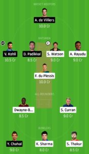 CSK vs RCB Dream11 team