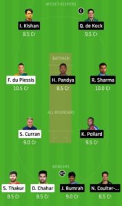 CSk vs MI Dream11 team