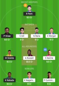 DC vs KKR Dream11 Team