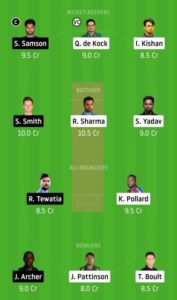 KKR vs CSK Dream11 Squad