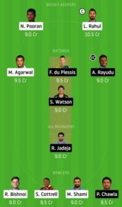 KXIP vs CSK Dream11 Team