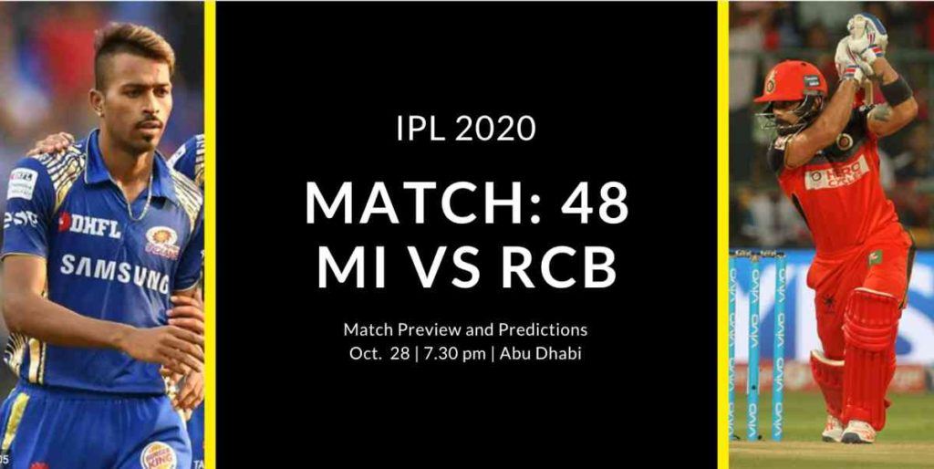 MI vs RCB Match PReview