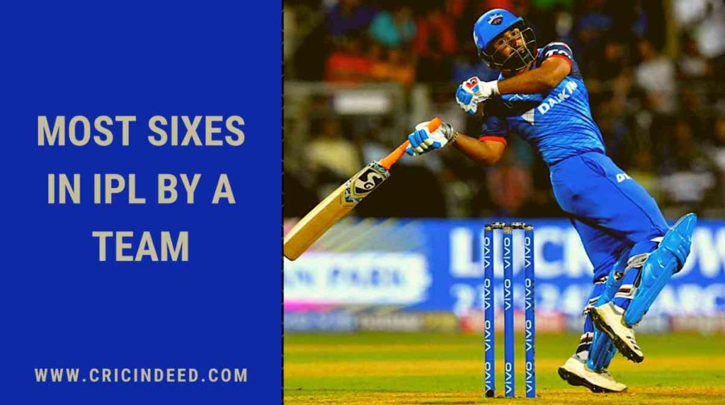 Most Sixes in IPL by a team