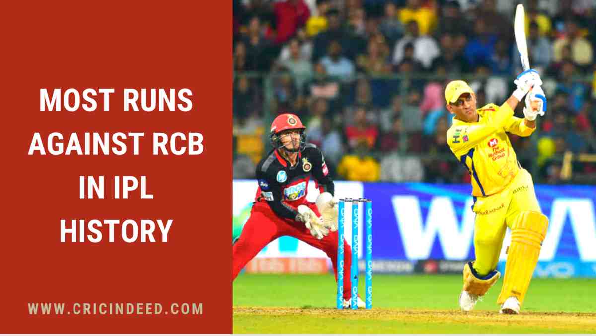 top-10-most-runs-against-rcb-in-ipl-history-cricindeed