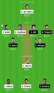 RCB vs KKR Dream11 Squad