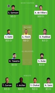 RCB vs RR Dream11 Team