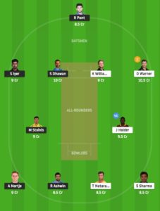 DC vs SRH Qualifier 2 Dream11 team prediction