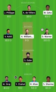 Eliminator 1 SRH vs RCB Dream11 Team