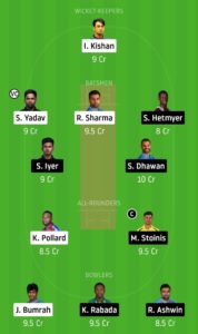 MI vs DC Dream11 Team IPL 2020 Final