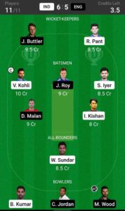 Dream11 team for 4th T20 IND vs ENG