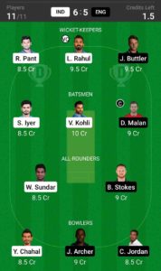 IND vs ENG 2nd T20 Dream11 Team