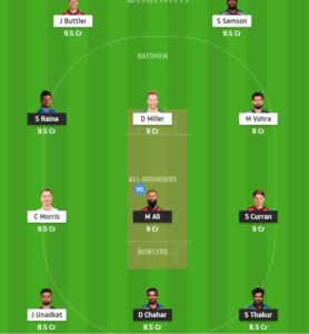 CSK vs RR Dream11 Team