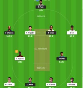 DC vs KKR Fantasy team