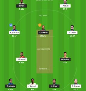 DC vs MI Dream11 team