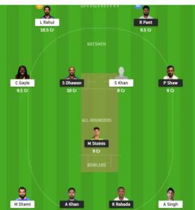 Delhi Capitals vs Punjab Kings Dream11 team