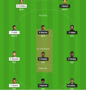 Dream11 Winning Team for MI vs RCB IPL 2021