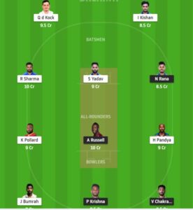 Dream11 team for KKR vs MI IPL 2021