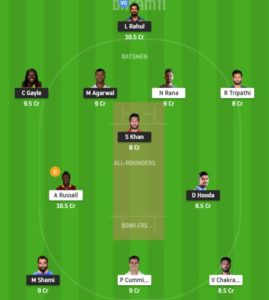 PBKS vs KKR Fantasy team