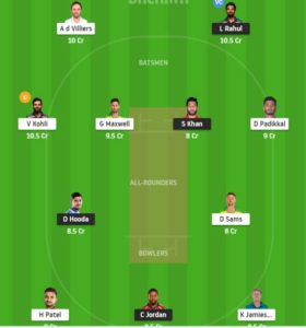 PBKS vs RCB Dream11 Team