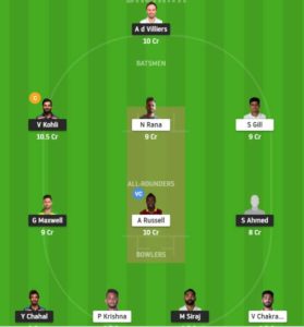 RCB vs KKR Dream11 Team