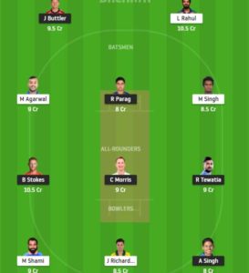 RR vs PBKS Dream11 Team