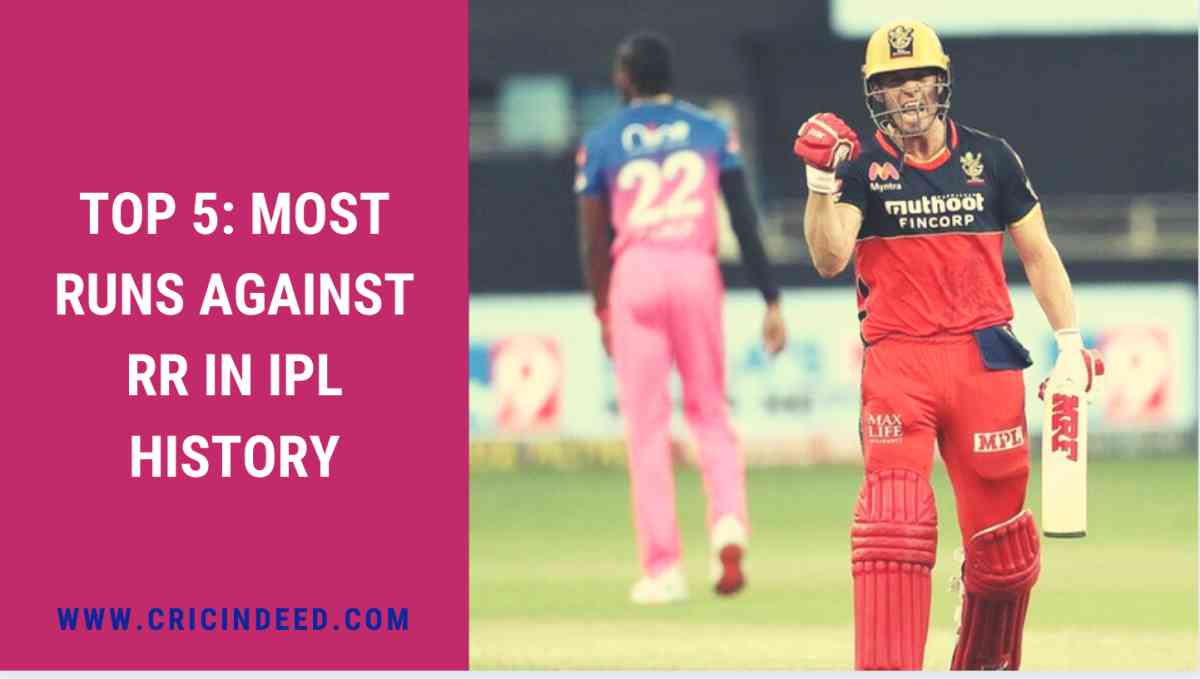 Top 10 Most Runs against Rajasthan Royals in IPL History CricIndeed