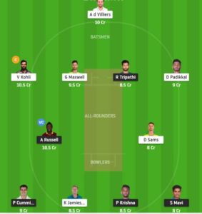 KKR vs RCB Dream11 team