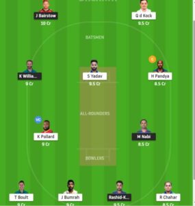 SRH vs MI Dream11 Team