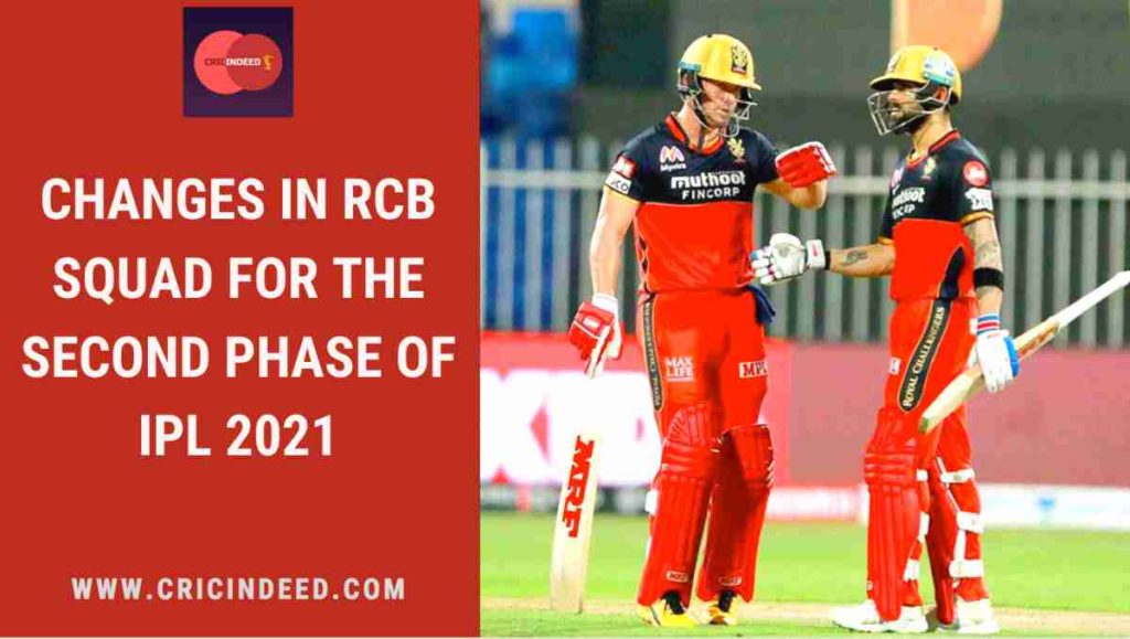 changes in rcb squad for IPL 2021
