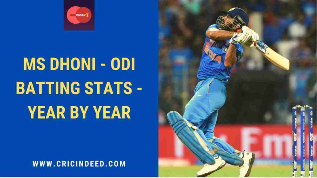 ms dhoni yearwise odi runs