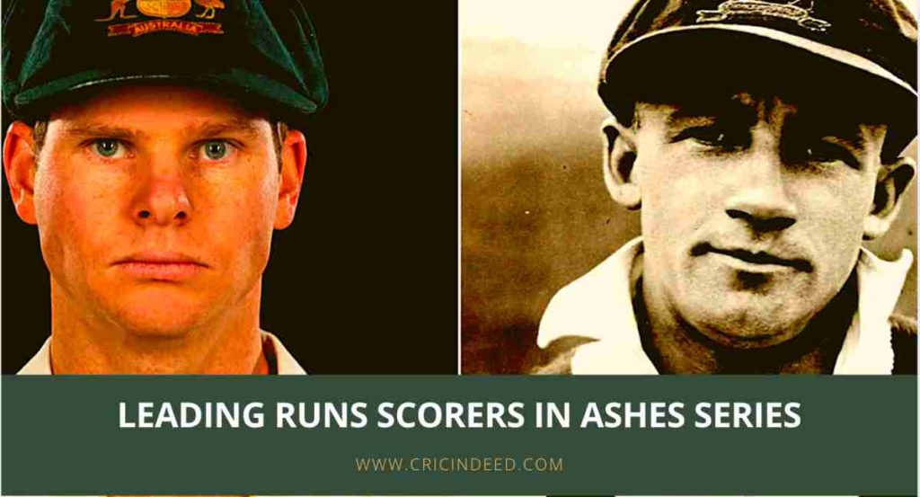 most runs in the ashes