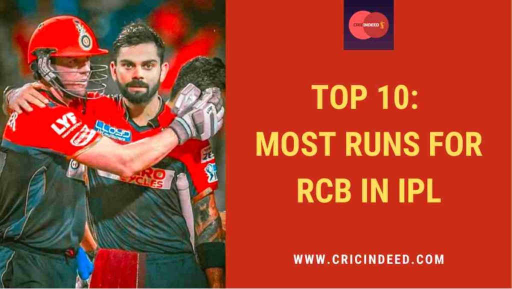 most runs for rcb