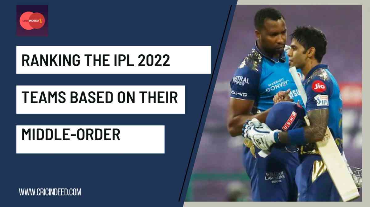 Ranking the Middle Order Of IPL 2022 teams