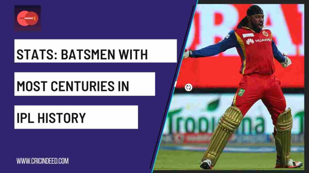 most centuries in ipl