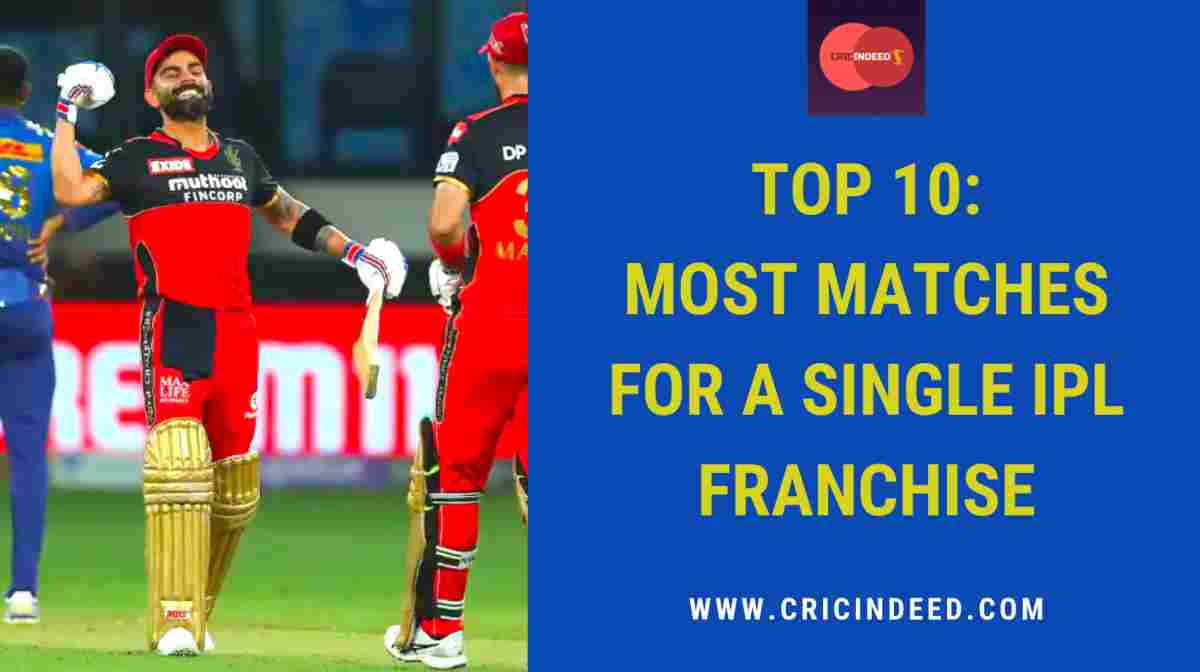 Top 10 Players who Played Most Matches for a Single IPL Team CricIndeed