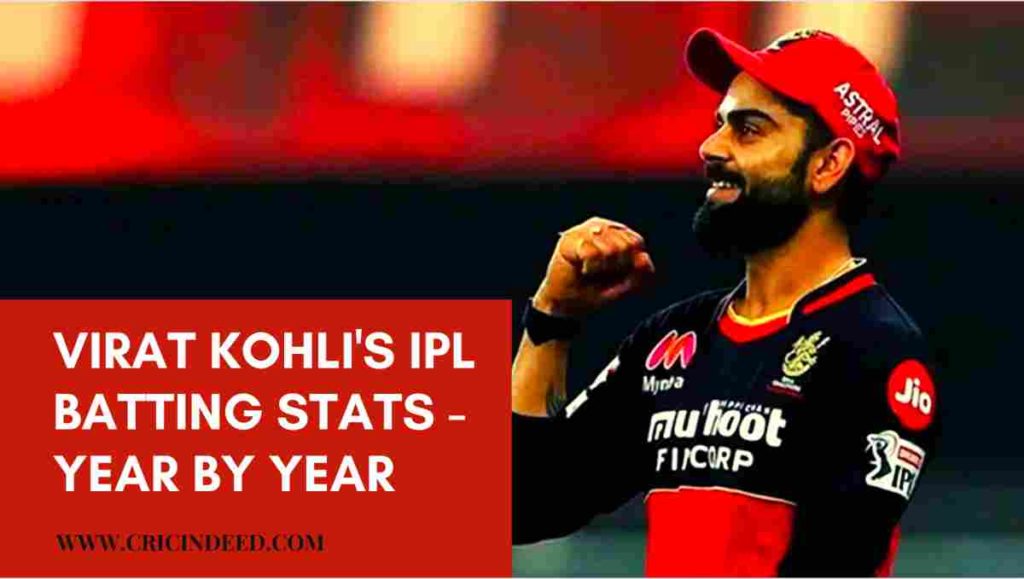 virat kohli ipl runs year by year