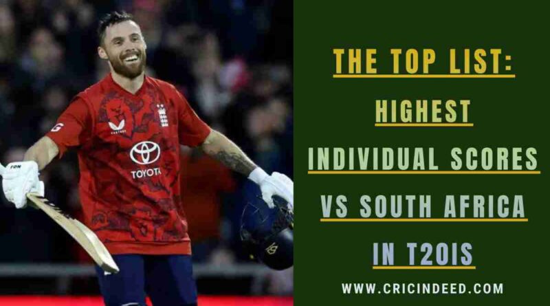 Highest Individual Scores vs South Africa in T20Is