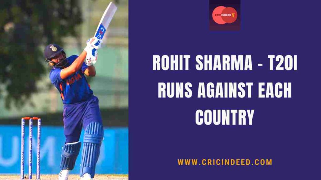 rohit t20 runs against each country