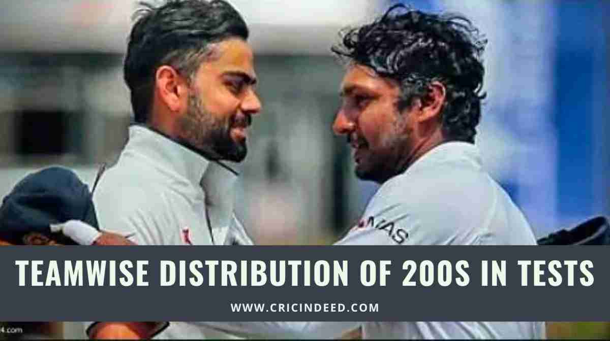 Most Test Double Centuries By Teams CricIndeed most-test-double-centuries-by-teams-cricindeed