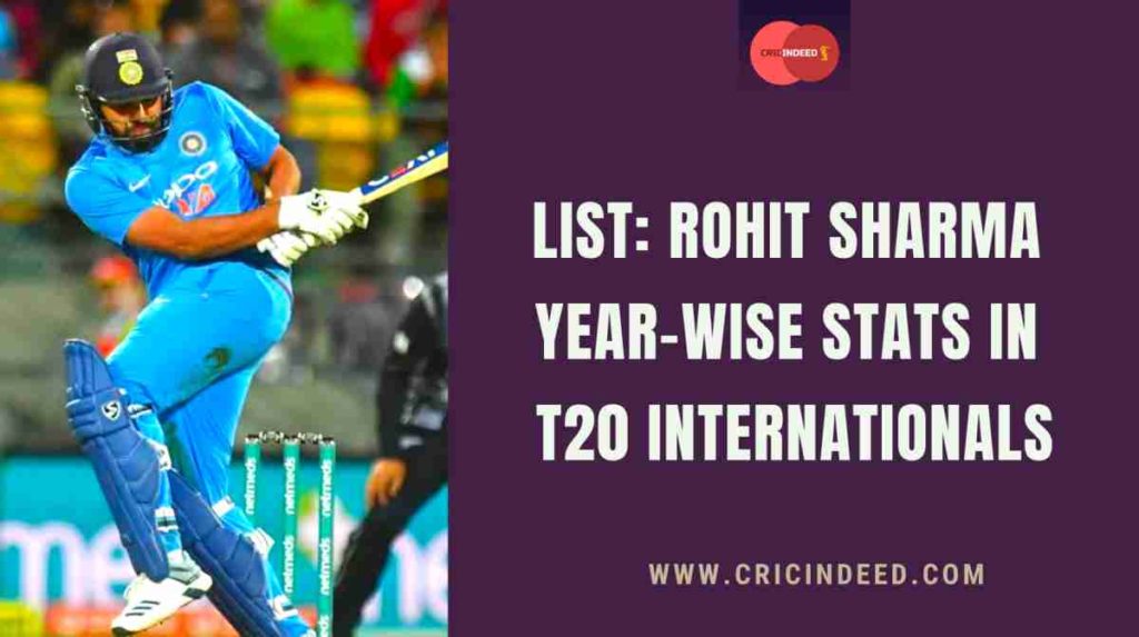 rohit sharma t20 year wise runs