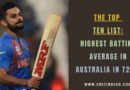 Highest Batting Average in Australia in T20Is