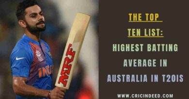 Highest Batting Average in Australia in T20Is