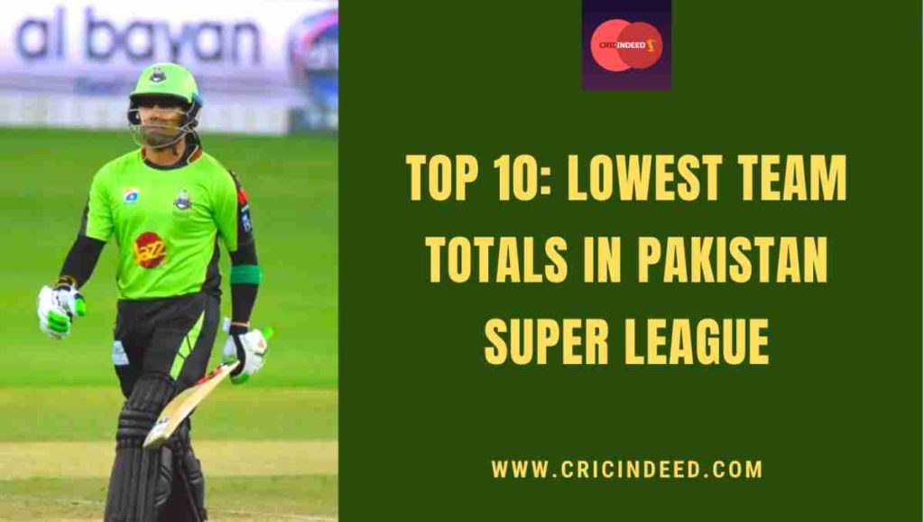 lowest team score in psl