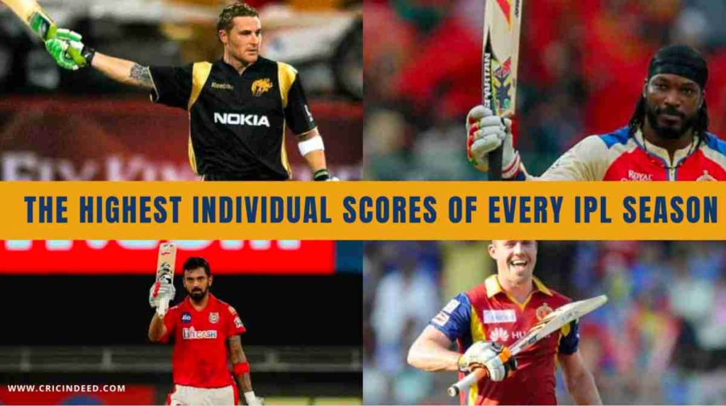 highest individual scores in each ipl season