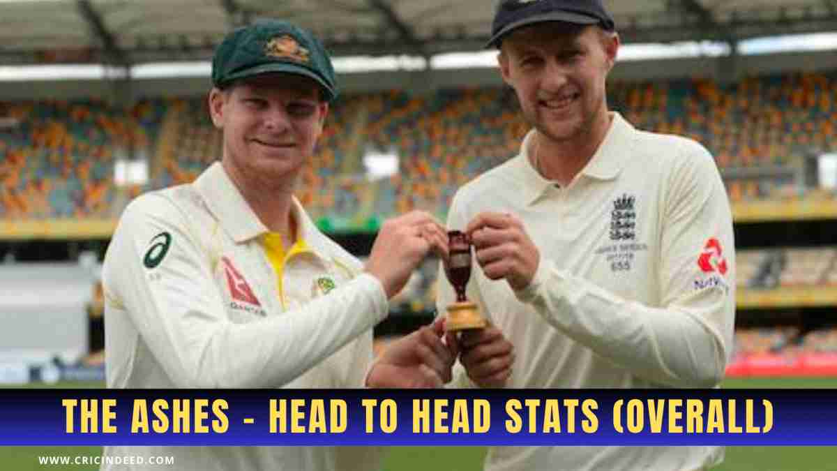 Ashes Series Head to Head Record CricIndeed