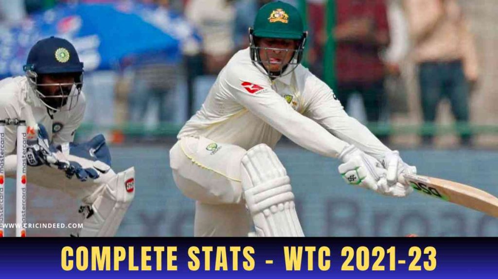 wtc 2021-23 complete stats