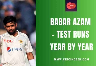 Australian Cricket Players' Salary List 2023-24 - CricIndeed