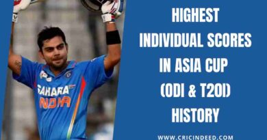 Highest Individual Scores in Asia Cup (ODI & T20I) History