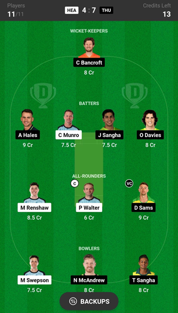 CricIndeed