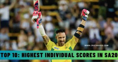 Highest Individual Scores in SA20